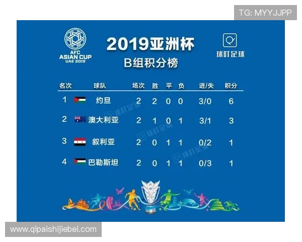 国足世界杯预选赛晋级之路上的重要节点与经验总结