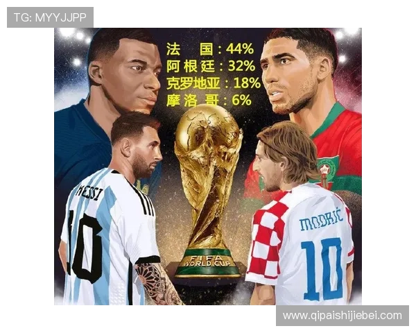 历届世界杯赔率第一球队的夺冠概率与表现分析