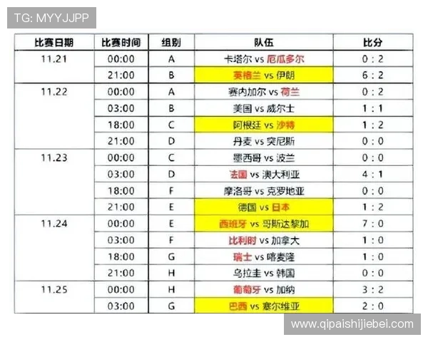2026年世界杯48强分组方式全面解读及分组抽签流程指南