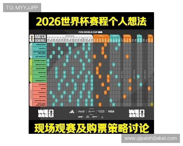 2026年世界杯出线球队名单及晋级条件全面解读