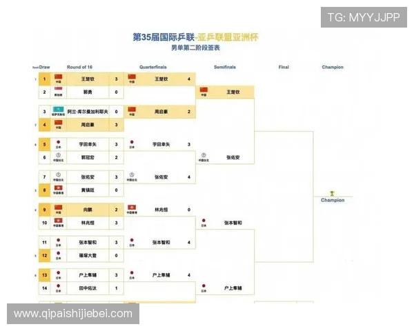 2026年世界杯亚洲预选赛赛程安排全攻略，助你提前了解比赛时间和重要赛事安排