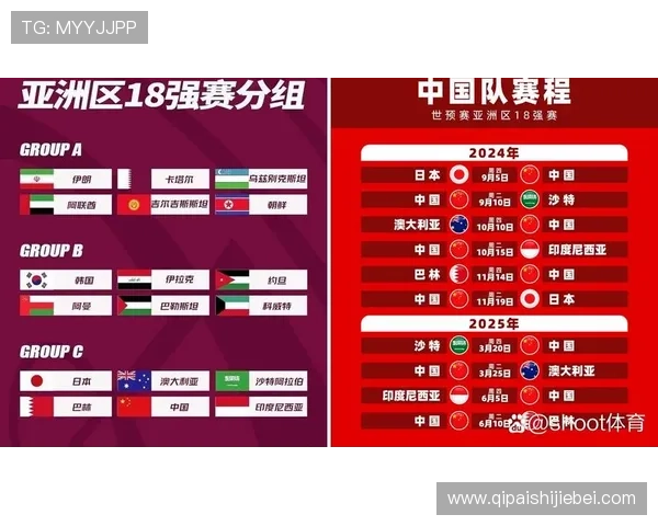 2026年世界杯分组抽签规则表全解，掌握抽签流程与规则细节提升赛事预测能力