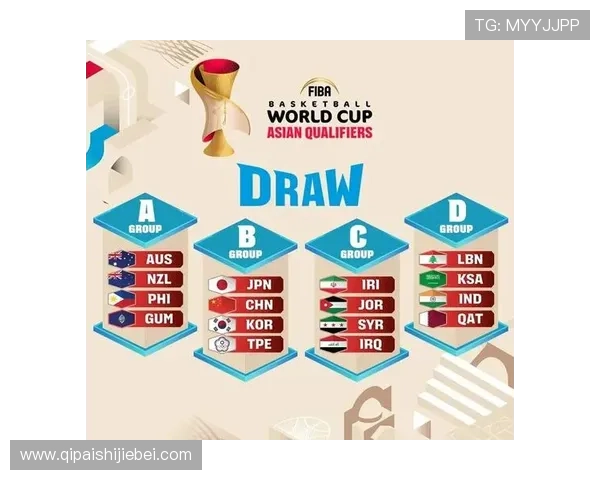 2026年世界杯抽签对各国球队的影响分析，提前了解抽签结果带来的战略调整