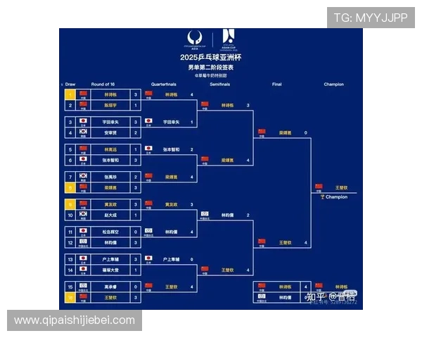 2026年世界杯晋级名单完整公布,哪些国家成功晋级以及晋级的关键因素分析 2026年世界杯晋级名单完整公布,哪些国家成功晋级以及晋级的关键因素分析
