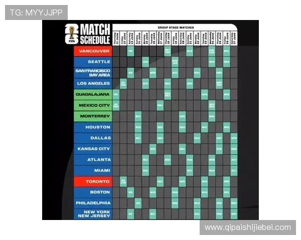 2026年世界杯小组分组表最新更新，关注各国球队实力对比与赛程安排