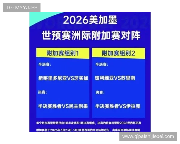2026年世界杯足球比赛时间表详细安排及最新赛程信息一览 2026年世界杯足球比赛时间表详细安排及最新赛程信息一览