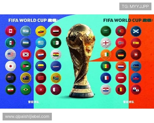 2026年亚洲地区有望晋级世界杯的球队名单及实力评估 2026年亚洲地区有望晋级世界杯的球队名单及实力评估