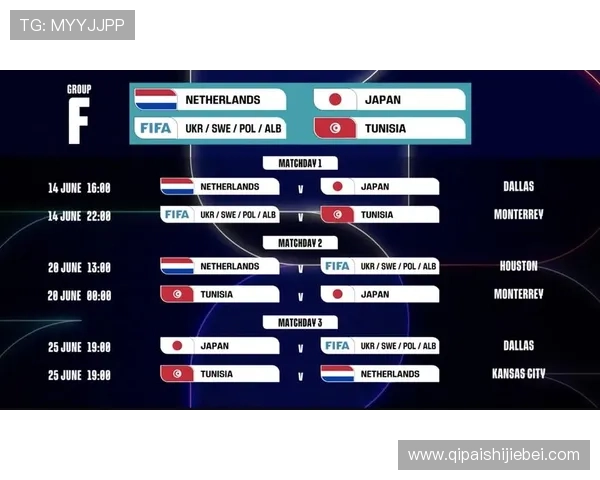 2026年美加墨世界杯分组抽签仪式全流程回顾，揭示各组潜在竞争格局