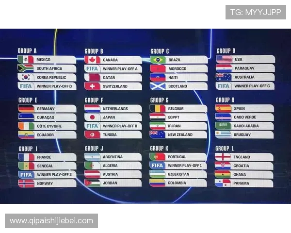 世界杯2026抽签仪式背后的筹备工作与组织经验分享