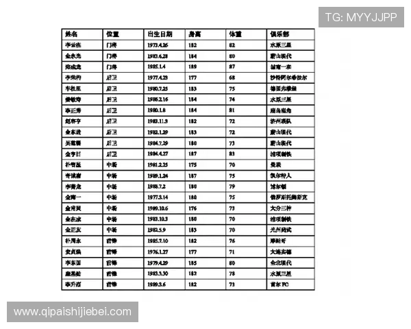 世界杯参赛国家排名前十名详细介绍，了解各队历史战绩与未来展望