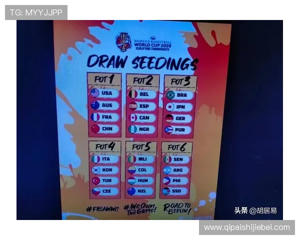 世界杯抽签分档出炉引发热议,详细解析各档球队实力与晋级前景 世界杯抽签分档出炉引发热议,详细解析各档球队实力与晋级前景