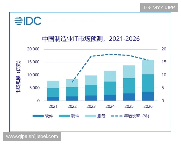 中国进入2026世界杯的概率分析与最新预测数据详解 中国进入2026世界杯的概率分析与最新预测数据详解