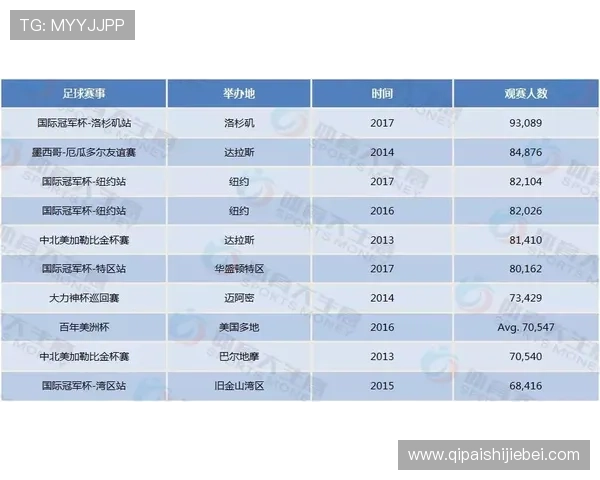 全面解析美加墨世界杯赛程图为球迷提供详细的比赛时间、场馆信息及赛事亮点