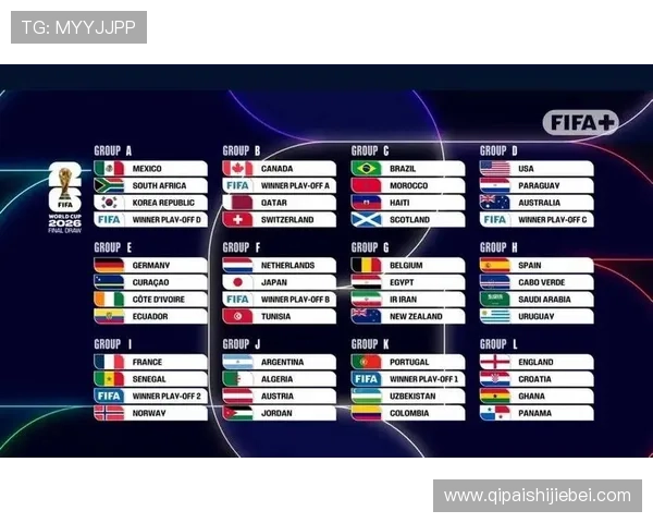 2026年世界杯中国观赛时间及时差分析帮助你精准把握比赛节奏 2026年世界杯中国观赛时间及时差分析帮助你精准把握比赛节奏