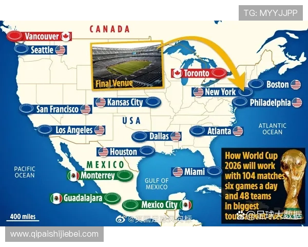 2026年世界杯48队分配名额的具体规则及各大洲的分配比例分析