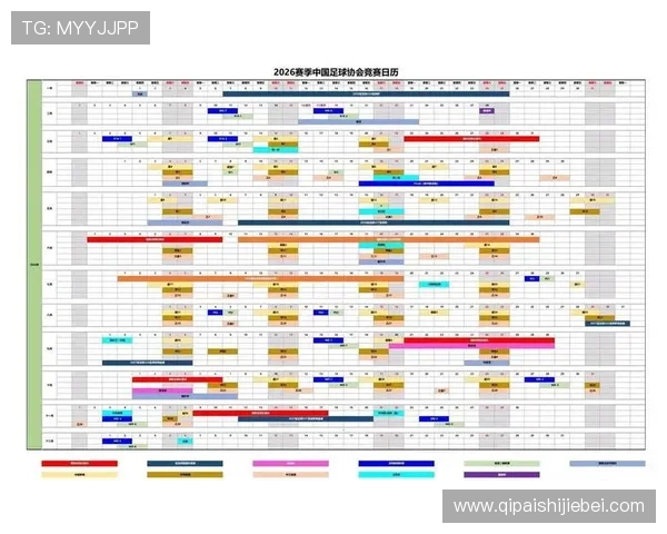 2026年世界杯举办地点最新官方确认信息及相关赛事安排