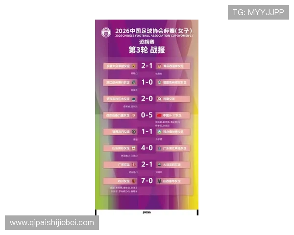 2026年世界杯亚洲区女足小组赛赛程全攻略,了解每场比赛的具体时间和比赛地点 2026年世界杯亚洲区女足小组赛赛程全攻略,了解每场比赛的具体时间和比赛地点