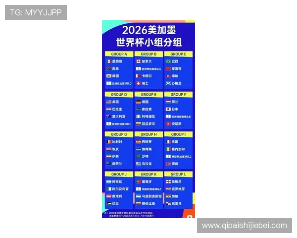 2026年世界杯在哪个国家举行的历史背景与赛事影响力解读 2026年世界杯在哪个国家举行的历史背景与赛事影响力解读