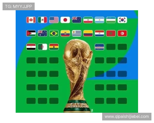 2026年世界杯参赛队伍数量变化趋势与历史对比分析