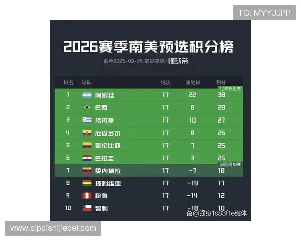 2026年世界杯晋级国家最新预测与详细分析，全面解析各大洲晋级形势与潜力球队