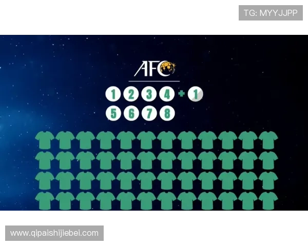 2026年世界杯预选赛小组积分表全景图详解各组最新积分动态 2026年世界杯预选赛小组积分表全景图详解各组最新积分动态