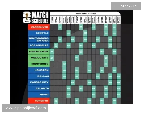 2026年美加墨世界杯赛程安排及各阶段比赛时间一览