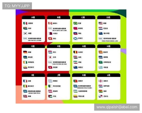 世界杯欧洲区附加赛抽签最新结果解析与赛程安排全面介绍