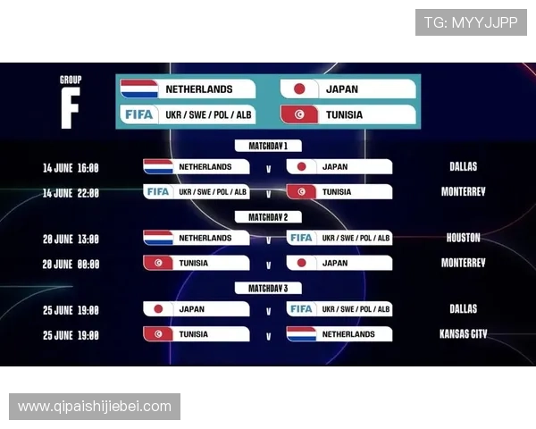 全面解读2026年世界杯欧洲区预选赛赛程安排，关键比赛时间节点及赛程变化趋势