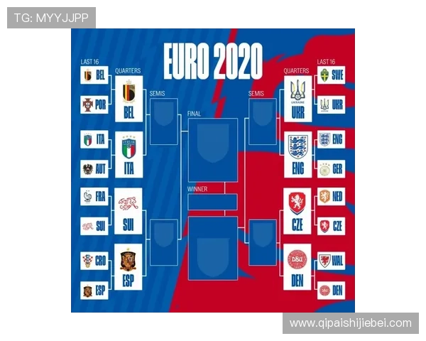 意昂世界杯抽签规则详解：帮助球迷理解抽签结果的公平性与透明度