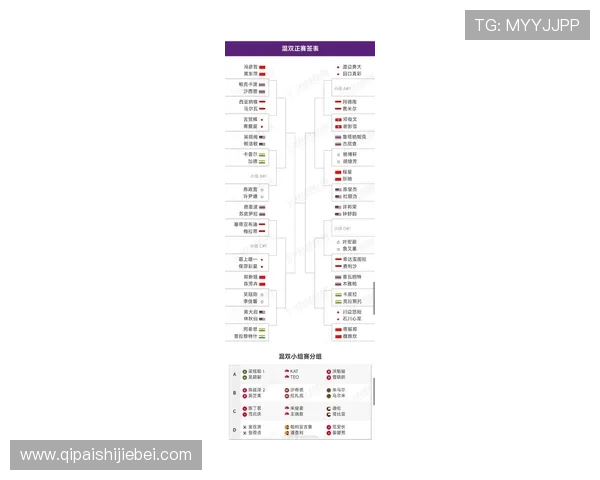 最新世界杯预选赛亚洲区出线名单公布，详细介绍晋级球队名单及赛程安排与比赛亮点