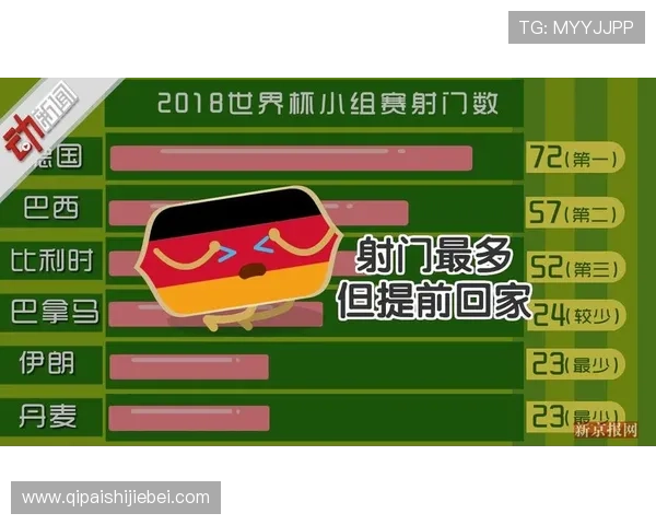 最新世界杯四强预测，帮你提前了解晋级形势与比赛走向
