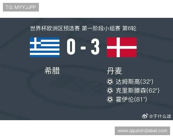 欧洲区世界杯预选赛晋级规则最新解读掌握欧洲区晋级资格的详细标准