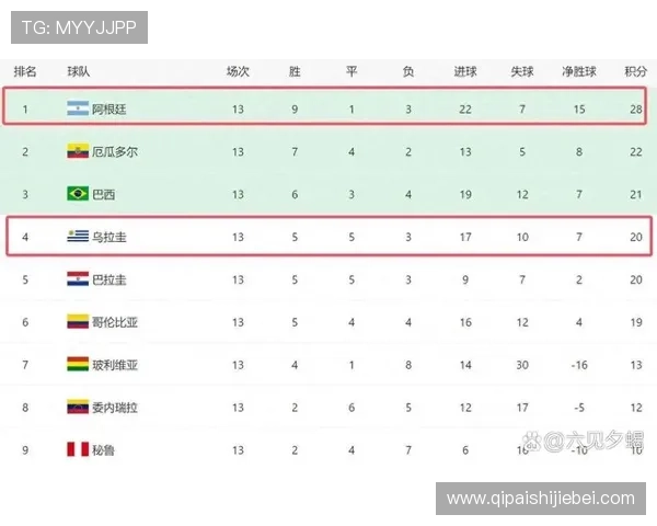 深入分析世界杯历史上个人总进球排名变化趋势及影响因素揭秘