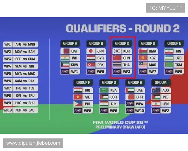 美加墨世界杯购票官网入口详细流程，确保您顺利购买心仪比赛门票