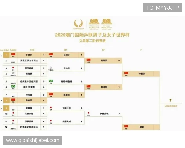 美加墨世界杯附加赛赛程变动对球队备战影响的详细分析