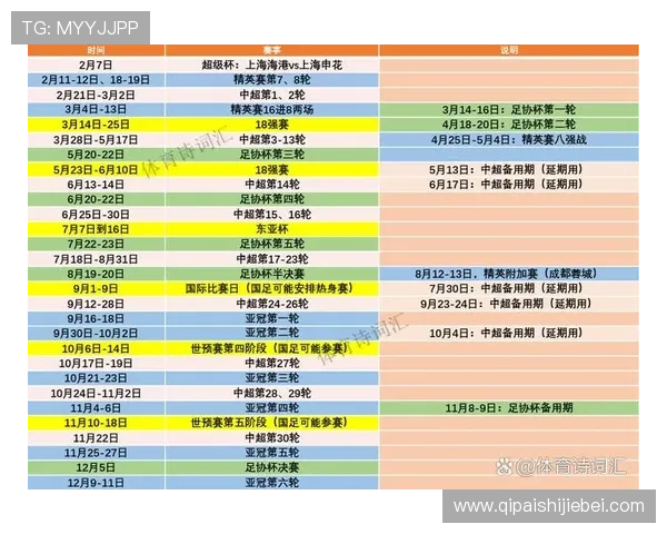 足球竞彩赛程安排指南，帮助新手快速了解比赛时间和投注最佳时机