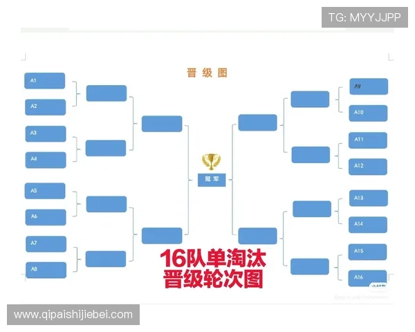 2026年世界杯南美洲预选赛赛程公布，详细比赛时间和关键赛事提前知晓