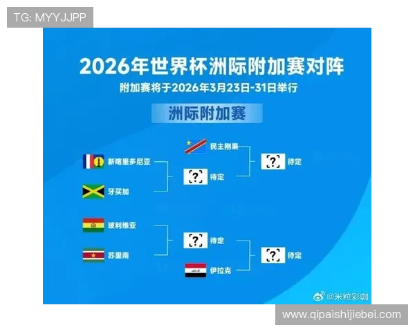 2026年世界杯预选赛分组抽签时间最新消息,如何提前做好准备迎接抽签仪式 2026年世界杯预选赛分组抽签时间最新消息,如何提前做好准备迎接抽签仪式
