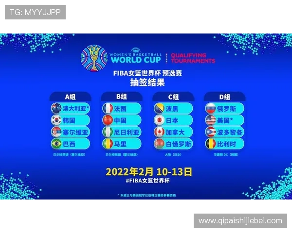 全面了解女篮世界杯2026赛程表，助你提前规划观赛行程和关注重点赛事