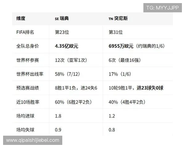 2026年世界杯日本对阵瑞典比赛节奏分析与比赛策略详解 2026年世界杯日本对阵瑞典比赛节奏分析与比赛策略详解