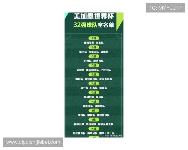2026年世界杯瑞典对阵突尼斯比赛时间安排及详细开赛时间介绍 2026年世界杯瑞典对阵突尼斯比赛时间安排及详细开赛时间介绍