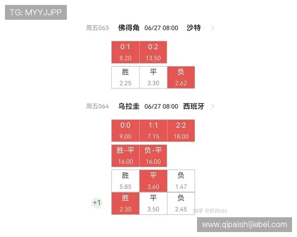 世界杯佛得角对沙特阿拉伯比赛体彩规则介绍与赛前投注方案分析 世界杯佛得角对沙特阿拉伯比赛体彩规则介绍与赛前投注方案分析