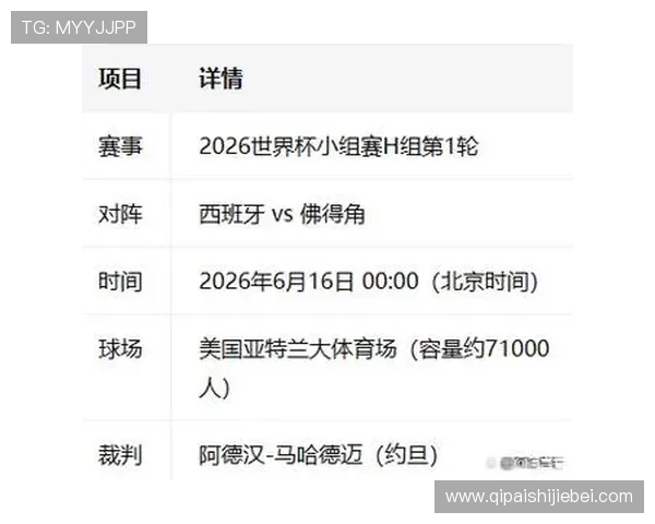 世界杯西班牙佛得角晋级形势分析及晋级概率预测 世界杯西班牙佛得角晋级形势分析及晋级概率预测